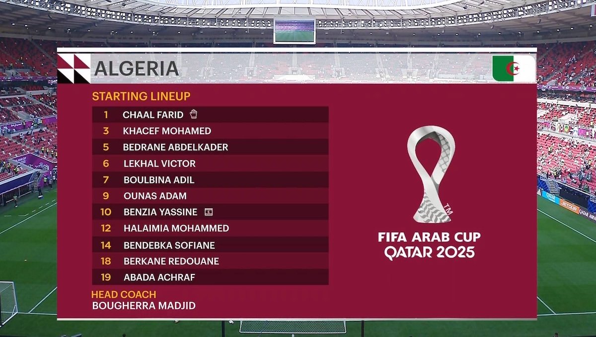 11 de l'équipe d'Algérie face au Soudan, Coupe arabe 2025